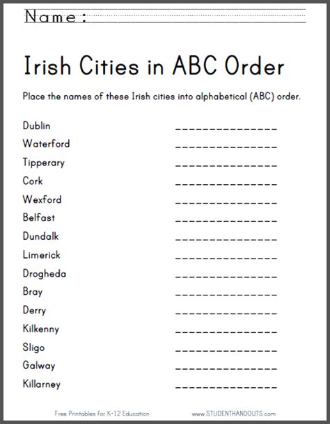 irish cities in alphabetical order.